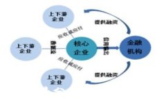 区块链技术的应用场景分