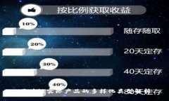 区块链实际产品的多样化