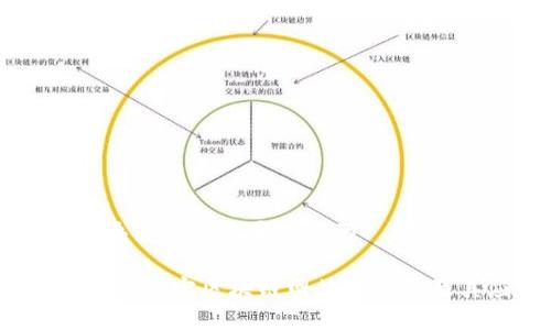 淘宝区块链网站有哪些类型
深入探讨:淘宝区块链网站的类型及其应用