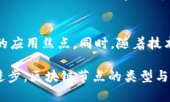 biao-ti区块链国内节点的类