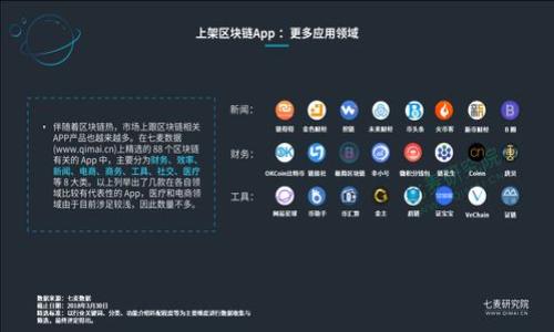 biao ti
如何在TPWallet中查询和管理您的加密货币
/biao ti


TPWallet, 加密货币, 查询币种, 钱包管理
/guanjianci

随着加密货币的普及，越来越多的人选择使用数字钱包来管理他们的资产。TPWallet作为一个功能全面的加密货币钱包，为用户提供了方便的资产管理功能。其中一个重要的功能就是能够查看和管理您所持有的各种加密货币。在这篇文章中，我们将详细介绍如何在TPWallet中查看您的币种，并解决一些用户常见的问题。

什么是TPWallet
TPWallet是一款安全、便捷的数字资产管理工具，支持多种加密货币。用户可以通过TPWallet进行数字货币的存储、转账、交易等操作。该钱包不仅支持ERC20、BEP2、TRC20等多种标准，还提供了多种功能，以满足不同用户的需求。

如何在TPWallet中查看币种
在TPWallet中查看您持有的币种非常简单。您需要首先下载并安装TPWallet，然后按照以下步骤操作：

strong步骤1：打开TPWallet/strong
如果您尚未安装TPWallet，请前往App Store或Google Play进行下载。安装完成后，打开应用程序。

strong步骤2：登录钱包/strong
使用您的助记词、私钥或冷钱包登录TPWallet。如果您是新用户，需要先创建一个钱包。

strong步骤3：访问资产页面/strong
成功登录后，您将看到主页面。在主页面上，找到“资产”或“钱包”选项，点击进入。在这里，您可以看到所有支持的币种列表，以及您所持有的每种币种的余额。

strong步骤4：选择币种/strong
在资产页面，用户可以通过滑动或者搜索功能找到特定的币种。点击您感兴趣的币种，将进入该币种的详细信息页面，您在这里能看到当前的价格、最近的交易记录以及其他相关信息。

如何管理您的数字资产
在TPWallet中，除了查看币种以外，您还可以轻松管理您的数字资产。以下是一些常用的管理功能：

strong转账功能/strong
如果您想把某种加密货币转账给其他用户，您可以在该币种的详细信息页面找到“转账”功能。输入收款方地址和转账金额，即可完成转账操作。

strong交易功能/strong
TPWallet支持多种交易对，您可以在“交易”选项中查看当前的市场价位，选择合适的时机进行买入或卖出操作。所有的交易记录将在您的资产页面中显示。

strong代币管理/strong
如果您持有的数字资产不在TPWallet的支持列表中，您可以通过添加自定义代币的方式进行管理。您需要提供代币的合约地址、符号及小数位数。成功添加后，您便可以在资产页面中查看和管理该代币。

TPWallet的安全性
当涉及到数字货币时，安全性是用户最关心的问题之一。TPWallet采取了多种安全措施来保护用户的资产：

strong私钥控制/strong
TPWallet不集中存储用户的私钥，用户的私钥仅存储在用户设备上，这意味着只有您可以访问和控制您的资产。确保您的设备安全是保护您资产的第一步。

strong双重身份验证/strong
TPWallet支持双重身份验证（2FA），通过绑定手机或邮箱来提高账户的安全性。只有在提供正确的身份验证后，才能进行敏感操作。

strong数据加密/strong
TPWallet使用先进的加密技术来保证用户数据的安全。在传输和存储过程中，所有数据均被加密处理，以防遭到黑客攻击。

常见问题解答

如何恢复TPWallet中的钱包
如果您更换了手机或者误删了应用，可能需要恢复您的TPWallet钱包。为了能够顺利恢复，您需要记住您的助记词或私钥。恢复钱包的步骤如下：

strong步骤1：下载并安装TPWallet/strong
首先，您需要在您的新设备上下载并安装TPWallet。请确保下载自官方渠道，以保证安全性。

strong步骤2：选择“恢复钱包”/strong
打开TPWallet后，点击“恢复钱包”选项。系统会要求您输入助记词或私钥，根据界面提示逐步完成。

strong步骤3：确认设置/strong
一旦您输入正确的助记词或私钥，TPWallet将会自动确认并为您恢复钱包。在这一过程中，请确保您的网络连接正常。

strong步骤4：检查资产/strong
恢复完成后，您可以在资产页面确认您所有的数字货币余额。如果某些代币未显示，您可以按照前文所述的方法添加自定义代币。

注意：为确保资产安全，尽量不要将助记词或者私钥保存在不安全的地方，建议使用密码管理器。

TPWallet极速提现是否安全
许多用户对TPWallet提供的极速提现功能有疑问，特别是在安全性方面。实际上，TPWallet的极速提现功能是经过验证的，用户可以快速转移和交易其资产。“极速”提现的技术基础及其安全性如下：

strong技术基础/strong
TPWallet的极速提现功能依赖于其所支持的区块链网络，通过各种技术，实现较快的交易确认。为此，TPWallet对区块链节点进行了，以确保持久的稳定性能，确保交易速度。

strong安全性保障/strong
在进行提现时，TPWallet会首先要求用户进行身份验证，例如通过电子邮件或手机验证码确认用户的身份。在确保用户账户安全的前提下，才能进行提现操作。此外，TPWallet的资金管理团队会对每一笔交易进行监控，如发现异常交易，TPWallet将采取时间段延迟处理，以防止潜在的资产损失。

在TPWallet中添加新币种的流程
有时您可能会发现TPWallet未显示您所持有的代币。在这种情况下，您需要手动添加新币种。以下是详细流程：

strong步骤1：查找代币合约地址/strong
确认您要添加的代币及其对应的合约地址，可以通过该币种的官方网站或区块链浏览器查找。确保获取的是正确的合约地址，避免因地址错误导致资金损失。

strong步骤2：打开添加代币功能/strong
登录TPWallet后，前往资产页面，通常在页面上有“添加代币”或“添加自定义代币”等按钮，点击该按钮进入添加界面。

strong步骤3：输入代币信息/strong
在添加代币界面，您需要输入代币的合约地址、符号及小数位数。确保这些信息无误，以保证代币正确显示。

strong步骤4：确认并保存/strong
完成输入后，点击“确认”或“保存”。您添加的币种将会在资产页面中显示，并能够进行相关操作。

钱包安全防护策略
保管好数字货币是每个用户的责任，而TPWallet在这方面提供了一系列安全防护策略：

strong保持软件更新/strong
确保您使用的TPWallet版本是最新的，开发团队会定期发布软件更新，以修复已知漏洞和增强安全性能。

strong定期检查账户活动/strong
不时查看您的账户交易和活动记录，确认是否有异常活动。如果发现可疑交易，立即更改密码并联系官方支持。

strong设置复杂密码/strong
使用复杂的密码并定期更换，以增强钱包的安全性。避免使用容易猜测的密码，例如生日、简单的字母组合等。

通过遵循这些建议和方法，您将能够在TPWallet中轻松查看和管理您的加密货币资产，提高安全性，享受更加顺畅的数字资产管理体验。