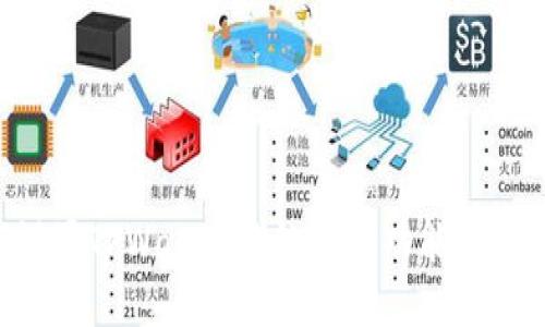 如何设置TPWallet指纹支付功能：详细指南