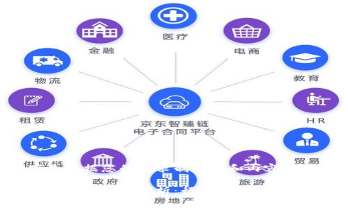 以下是根据您的要求制作的和内容框架:
区块链客户案例解析:行业应用与市场前景