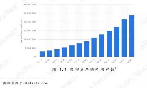 标记
如何将交易所的USDT提到TPWallet:全面指南