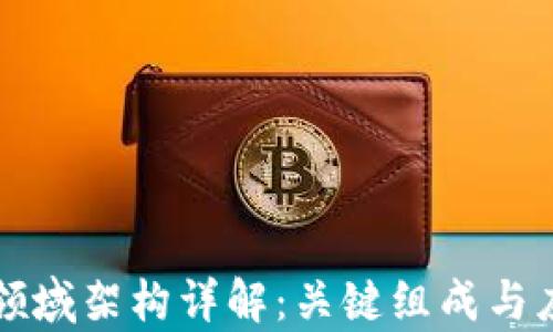 区块链领域架构详解:关键组成与应用前景