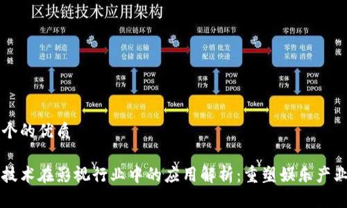 思考一个的优质
区块链技术在影视行业中的应用解析:重塑娱乐产业的未来