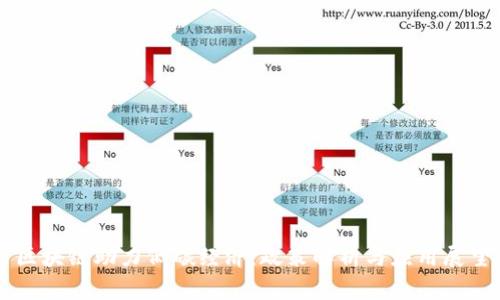 区块链助力低碳经济：政策解析与应用展望