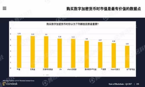 区块链行业岗位职责与要求全面解析