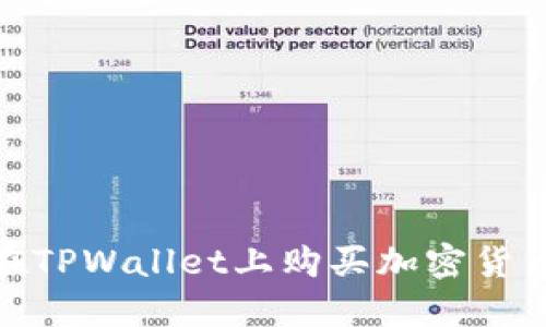 ## 如何在TPWallet上购买加密货币：详细指南