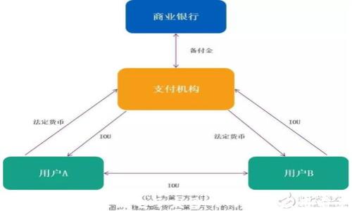 
深入解析区块链电子发票的内容与应用前景