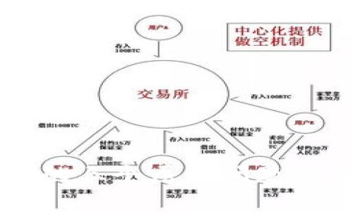 区块链技术的三个层面问题及其影响分析