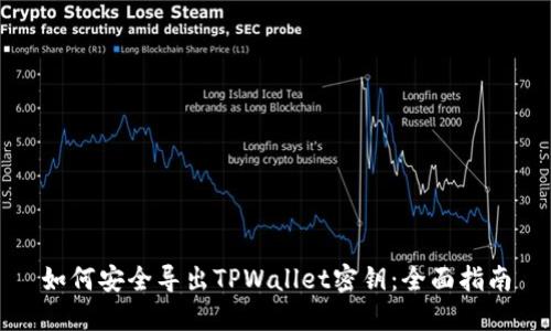 如何安全导出TPWallet密钥:全面指南