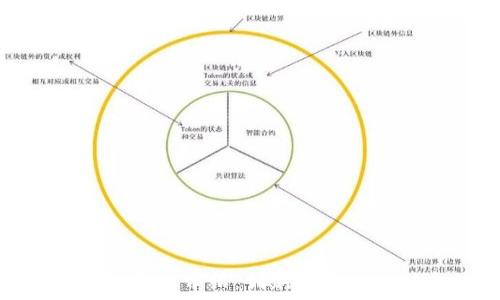  
区块链手机介绍：创新与安全的结合