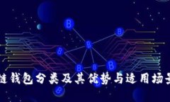 区块链钱包分类及其优势