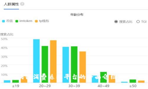 区块链消费返利平台的全面介绍与分析