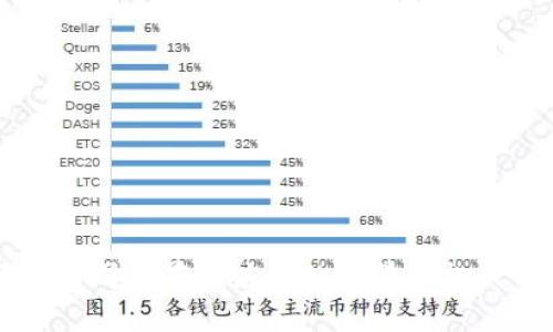 区块链司法存证应用的前景与挑战分析