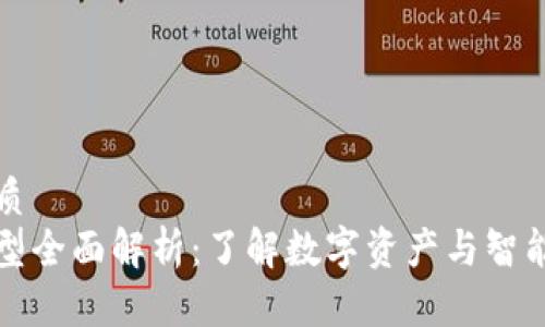 思考一个的优质
区块链资源类型全面解析:了解数字资产与智能合约的多样性