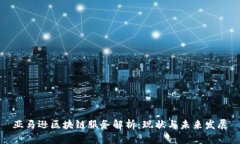 亚马逊区块链服务解析：