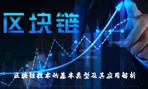 区块链技术的基本类型及其应用解析