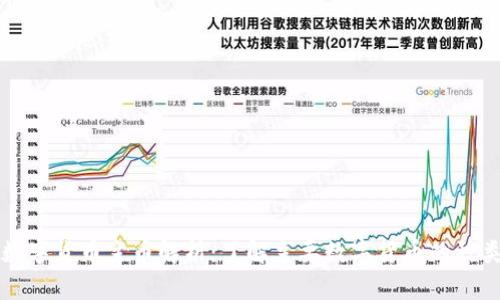 区块链数字货币主币解析:了解主要数字货币的种类与价值