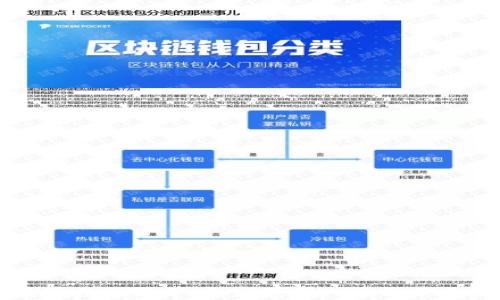 区块链法规概述:全球范围内的规范与发展