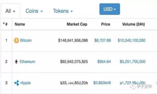 tpwallet中的能量与带宽详解：理解区块链资源的使用