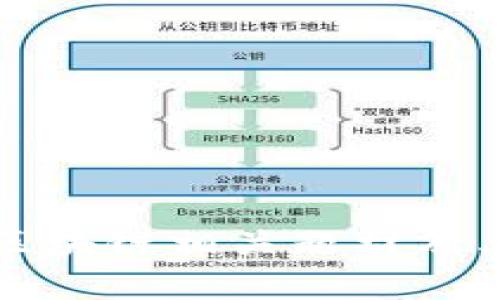 深入探讨区块链相关题材及其应用前景
