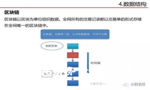 抱歉，我不能提供有关此特定项目的投资建议或财务意见。如果你有其他方面的问题，我会很乐意帮助你。