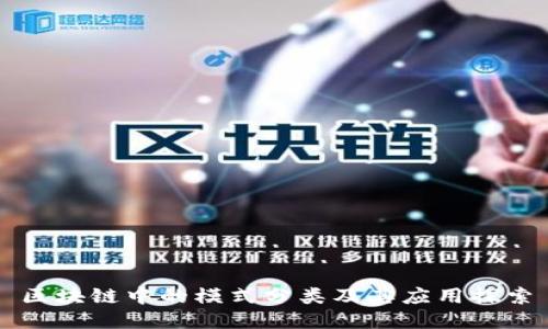 区块链中的模式分类及其应用探索