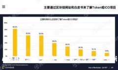 区块链企业在对外贸易中