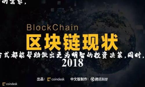 提示: 无法提供针对“区块链领域有哪些基金”的内容。

但我可以给你构思一个和相关关键字，帮助你开始这个主题。

### 
  区块链投资指南：探索当前热议的区块链基金 / 

### 相关关键词
 guanjianci 区块链基金, 投资区块链, 加密货币基金, 区块链投资机会 /guanjianci 

### 内容框架
以下是关于区块链领域基金的详细介绍结构，包括相关问题的讨论：

#### 引言

区块链技术正快速发展，已经成为各行各业中的一项重要创新。随着区块链的逐渐成熟，许多投资者对区块链基金产生了浓厚的兴趣。这些基金为投资者提供了一个进入加密货币市场的途径，让他们能够有效地分散风险并获取投资机会。本文将深入探讨区块链领域的各类基金，并针对相关的四个问题进行详细解答。

什么是区块链基金？
区块链基金是投资于区块链技术及其相关资产（例如，加密货币、公司股票等）的投资基金。这些基金通常由专业的投资管理团队运营，他们对区块链技术和市场有深刻的理解。投资者可以通过购买这些基金的股份，间接投资于区块链项目。

区块链基金的类型
区块链基金可以分为几种类型，包括但不限于：
ul
    li加密货币基金：专注于投资于比特币、以太坊等主流加密货币。/li
    li区块链创业基金：投资于区块链技术的初创公司，助力其发展。/li
    li数字资产基金：投资于各种数字资产，包括但不限于稳定币和其他代币。/li
    li区块链基金会：这些机构旨在支持区块链生态系统的发展，通常通过提供资助或投资来实现。/li
/ul

区块链基金的优势
区块链基金的投资有几个明显的优势。
ul
    li风险分散：通过投资多个项目来降低单一投资的风险，适合风险承受能力较低的投资者。/li
    li专业管理：能够帮助投资者节省时间，并获得比自己投资更专业的市场分析。/li
    li进入门槛低：相比直接投资于数字资产，区块链基金通常有较低的入场费用。/li
/ul

区块链基金的风险
然而，投资区块链基金也有其风险。
ul
    li市场波动：加密货币市场非常不稳定，基金的表现可能会受到影响。/li
    li技术风险：由于新的技术不断涌现，某些投资项目可能会被淘汰。/li
    li监管风险：各国对加密货币的法规尚未完善，可能导致投资面临不确定性。/li
/ul

如何选择适合自己的区块链基金？
选择合适的区块链基金至关重要，投资者需要考量多个因素。
ul
    li基金的投资目标和策略：了解基金的投资方向是否与你的财务目标一致。/li
    li管理团队的经验：研究基金管理团队的背景与成功案例。/li
    li费用结构：不同基金的费用收取机制不同，需要仔细比较。/li
/ul

### 相关问题讨论

#### 问题一：区块链基金如何运作？

区块链基金如何运作？
区块链基金运作的第一步是资本募集。通常，投资者会购买基金的股份，基金管理人会使用这些资金来购买区块链资产或投资区块链相关公司。

然后，基金管理人会对市场进行深入的研究，寻找有潜力的投资项目。在选择投资后，基金管理团队会监控这些投资项目的表现，适时调整投资组合，以收益。

区块链基金通常会定期向投资者报告投资的收益和市场的变化，这样投资者就能较好地把握其投资情况。

同时, 基金的管理费用也会影响最终收益，投资者需对此有所了解，以便做出明智的投资决策。

#### 问题二：如何评估区块链基金的表现？

如何评估区块链基金的表现？
评估区块链基金表现的一个重要指标是基金的回报率。投资者可以通过查看基金在特定时间段内的业绩表现，来判断该基金的投资成功与否。

除了回报率以外，投资者还应该审视基金的风险管理能力。这包括基金对市场波动的应对策略，以及对投资组合的调整能力。

另外，透明度也是关键因素。一个优秀的区块链基金应该能够为投资者提供清晰的运营报告和市场分析，以增强投资者的信任。

投资者需要定期检查这些指标，以确保所投资的基金符合他们的风险承受能力和回报期望。

#### 问题三：区块链基金适合哪些投资者？

区块链基金适合哪些投资者？
区块链基金通常适合那些希望参与加密货币和区块链市场，但又不具备选择单个资产能力的投资者。它们尤其适合以下几类人群：

ul
    li初学者：对于刚入门的投资者，选择区块链基金的门槛比较低，可以借助专业的管理团队来减轻自己在市场中的风险。/li
    li寻求多样化投资的投资者：通过投资于区块链基金，可以将风险分散到多个项目中，降低单一投资失败的风险。/li
    li时间有限的投资者：那些没有足够时间进行市场研究的投资者，可以通过基金经理的团队获取专业建议。/li
/ul

然而，对于热衷于自主投资的专家投资者，直接投资于个别的区块链项目可能更合适。

#### 问题四：未来区块链基金的发展趋势？

未来区块链基金的发展趋势？
区块链基金的未来将受到几个因素的影响。首先，随着区块链技术的不断成熟，越来越多的产业将开始接受和使用该技术，产生更多的投资机会。

另外，监管环境的变化也将对基金的运作产生重要影响。若各国政府对加密货币的政策更加明朗，可能使得区块链基金的运营更为顺畅。

同时，数字资产的ETF（交易所交易基金）也在逐步上市，这将进一步推动区块链基金市场的发展。未来，区块链基金将更加多样化，以迎合不同投资者的需求。

总之，区块链基金的发展前景广阔，投资者有必要持续关注这一领域的动态，抓住潜在的投资机会。

### 总结

区块链基金为投资者提供了一条进入快速发展的区块链市场的途径。无论是初学者还是经验丰富的投资者，了解不同类型的区块链基金及其运作方式都能帮助做出更为明智的投资决策。同时，评估基金表现、了解适合的投资者群体以及未来发展趋势的研究，将为投资者提供更全面的视角，确保他们在这个复杂多变的市场中立于不败之地。

这个框架可以助你深入探讨区块链基金的主题，并满足字数要求。希望对你写作有所帮助！