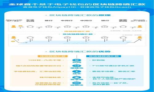 币圈区块链骗局套路分析与防范措施