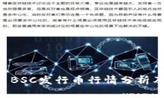 TPWallet BSC发行币行情分析