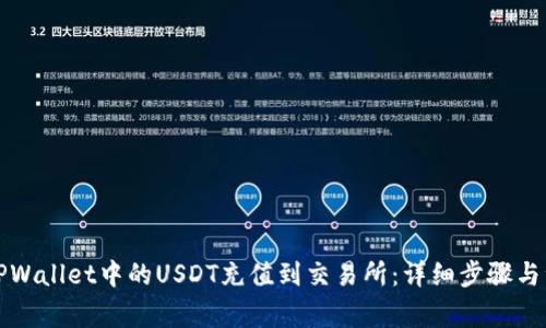 如何将TPWallet中的USDT充值到交易所：详细步骤与注意事项