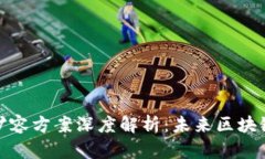 区块链多层扩容方案深度