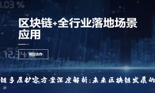 区块链多层扩容方案深度解析：未来区块链发展的关键