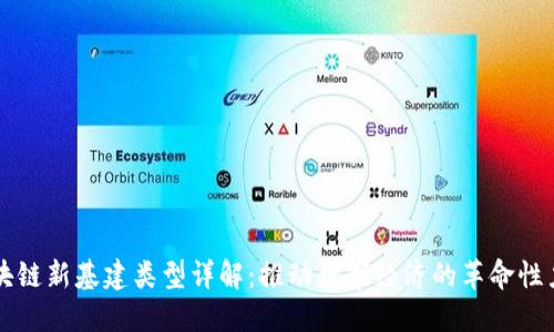 区块链新基建类型详解:推动数字经济的革命性力量