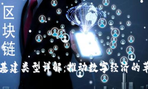 区块链新基建类型详解:推动数字经济的革命性力量