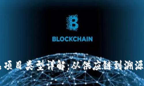 区块链食品项目类型详解:从供应链到溯源的多样应用