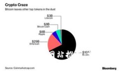 2023年英国区块链论坛网站