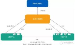     区块链最有潜力的项目