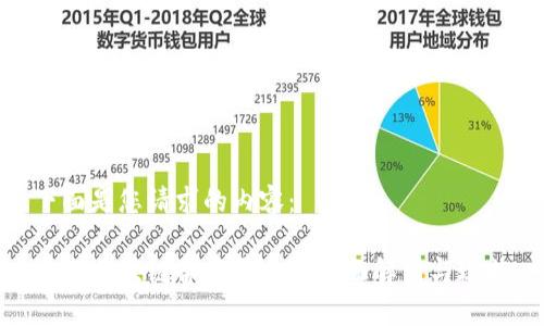 下面是您请求的内容:
安徽区块链备案平台的全面解析与现状