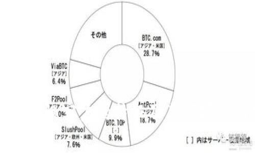 区块链顶级客户的特征及其市场潜力分析