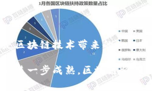 区域链消费主题的各个方面是近年来金融科技与网络技术快速发展的成果。区块链的透明性、去中心化和不可篡改等特点使其在消费领域得到了广泛的应用。在本篇文章中，将详细探讨区块链在消费主题中的几个重要方面，包括但不限于数字货币支付、供应链透明、个性化消费体验及安全性等。

  区块链在消费领域的多维度应用分析 / 
 guanjianci 区块链, 消费, 数字货币, 供应链透明, 安全性 /guanjianci 

## 1. 引言

区块链技术自2009年比特币推出以来，逐渐引起了各个领域的广泛关注。由于其去中心化和透明的特性，区块链在消费领域的应用也开始崭露头角。消费者和商家都在积极探索如何利用这些创新技术来改善交易、供应链及增强用户体验。

## 2. 数字货币支付

### 2.1 数字货币的定义和特点

数字货币是以数字形式存在的货币，采用加密技术以确保交易的安全性。与传统货币相比，数字货币更具全球化和便捷性，极大地方便了消费行为。

### 2.2 数字货币支付方式的优势

消费者和商家越来越倾向于利用数字货币进行支付，这一趋势与以下几个因素密切相关：
ul
  listrong低交易费用：/strong传统的支付方式通常涉及银行手续费，而数字货币的交易费用相对较低，尤其是在国际交易中更为明显。/li
  listrong快速交易：/strong数字货币的交易通常在几分钟内完成，比传统银行处理时间要短得多。/li
  listrong全球接受度：/strong部分商家已经开始支持数字货币支付，使得跨国购物变得更加容易。/li
/ul

### 2.3 实际案例

目前，许多大型企业和平台如亚马逊和PayPal已经开始支持比特币等数字货币支付。这种转变不仅为消费者提供了更多选择，也推动了数字货币的主流化。

## 3. 供应链透明

### 3.1 供应链的挑战

传统供应链面临许多问题，比如信息不透明、数据容易被篡改等，这给消费者带来了不信任感。而区块链技术能够有效解决这些问题，提高供应链的透明度。

### 3.2 区块链如何提升供应链透明度

通过使用区块链，企业可以在整个供应链中跟踪产品的来源和去向。每个环节的信息都可以被记录在区块链上，确保不可篡改。这样，不仅企业能够展示其产品的来源，消费者也能够主动查询，从而增强对品牌的信任。

### 3.3 实际应用案例

例如，在食品行业，一些企业已经开始利用区块链来追踪食品的生产和运输过程。消费者扫描产品上的二维码即可轻松查看该食品的来源信息，确保其安全性和质量。

## 4. 个性化消费体验

### 4.1 什么是个性化消费

个性化消费是指根据消费者的消费行为和偏好来定制商品和服务。在云计算和大数据的支持下，个性化消费已经成为现代电商的趋势。

### 4.2 区块链如何促进个性化消费

区块链技术的去中心化特性使得数据的存储和使用变得更加安全和可控。消费者可以选择是否分享特定的数据，从而让商家进行个性化推荐。

### 4.3 未来趋势

随着对数据隐私的重视，利用区块链技术来实现个性化消费的同时保证消费者隐私将成为未来的一大趋势。

## 5. 安全性

### 5.1 区块链的安全性优势

区块链的安全性主要体现在其去中心化和加密技术上。与传统的中心化数据库相比，区块链的风险分散到了多个节点，相对安全。

### 5.2 消费者与商家的安全保护

消费者在进行数字货币交易时，通过区块链的加密技术可以有效防止数据泄露，而商家也可以利用区块链来防篡改的记录来保护自己的利益。

### 5.3 安全性带来的信任感

更高的安全性增强了消费者对在线交易的信心。商家通过透明的交易记录和安全的支付方式，能够吸引更多的消费者参与。

## 6. 可能的相关问题

### 6.1 数字货币的法律监管问题是什么？

随着数字货币的数量增加，各国对其法律监管的关注日益增加。不同国家对数字货币的态度不一，从完全禁用到大力支持，各国政府在政策上的差异使得数字货币的国际交易变得复杂。

### 6.2 如何保障区块链交易的合法性？

为了保障区块链交易的合法性，部分国家和地区已经开始制定相关法律法规。包括对数字货币交易的KYC（了解你的客户）政策、AML（反洗钱）措施等，以确保交易的透明和合规。

### 6.3 区块链技术将如何影响传统行业？

区块链技术的引入将改变传统行业的商业模式。许多企业正在探索如何结合区块链技术来提升效率、降低成本以及改善用户体验。

### 6.4 区块链技术是否会取代传统支付方式？

尽管区块链技术在支付领域展现出了巨大的潜力，但在短期内可能不会完全取代传统支付方式。传统支付方式仍有其优势，特别是在消费者对使用科技的熟悉度不高的情况下。

## 7. 结论

区块链在消费领域的应用正在渐渐深入，为消费者和商家带来了全新的交易体验。数字货币支付、供应链透明、个性化消费和安全性都是区块链技术带来的积极影响。在未来，区块链技术将继续推动消费市场的发展，促进数字经济的繁荣。

通过对上述各方面的深入剖析，我们可以看到，区块链技术不仅能改善消费体验，还为消费者与商家之间架起了信任的桥梁。随着技术的进一步成熟，区块链将在更多消费场景中取得更大的应用，为经济发展注入新的动力。
