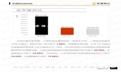 为了查看TPWallet的JSON文件