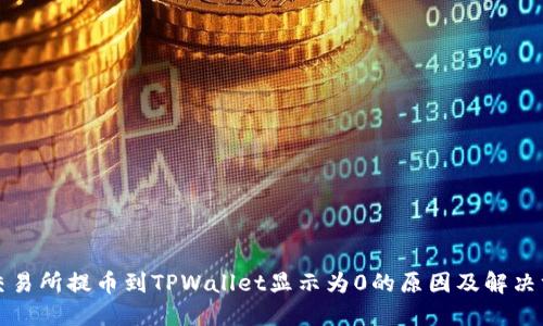 从交易所提币到TPWallet显示为0的原因及解决方法
