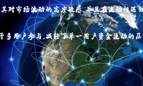   tpwallet中的资金池安全吗？全面解析与投资攻略 / 

 guanjianci tpwallet, 资金池, 安全性, 加密货币 /guanjianci 

随着区块链技术的迅速发展，各种加密货币及其相关应用层出不穷。tpwallet作为一款受欢迎的数字钱包应用，逐渐受到越来越多用户的关注。特别是其资金池功能，更是吸引了大量投资者。资金池的安全性则成为了用户最为关心的话题之一。在这篇文章中，我们将深入探讨tpwallet中的资金池是否安全，以及其背后的机制和应对策略，从而帮助用户做出更加明智的投资决策。

strong一、tpwallet及其资金池功能介绍/strong

tpwallet是一个基于区块链技术的多功能数字钱包，支持多种加密货币的存储和交易。其资金池功能允许用户将资金集中在一个池子中，以便进行流动性挖矿、质押等操作。资金池通常由多个用户的资金组成，池中的资金可以被用来提供流动性，从而为用户提供更高的收益回报。

在参与资金池的过程中，用户需要理解透明度、流动性、及安全性等诸多因素。安全性问题尤为重要，因为一旦出现安全漏洞，用户的资金可能会面临重大损失。

strong二、资金池的工作原理/strong

tpwallet的资金池通常依靠智能合约来管理用户的资金。当用户将资金存入资金池时，智能合约会自动记录每个用户的存款和提款记录。池中的资金可以被用于各种用途，例如为去中心化交易所提供流动性，或者在特定的金融应用中进行风险管理。

智能合约的透明性是资金池的一大优势。用户可以实时查看资金池的余额及其运作方式，确保对资金的管理充满信心。然而，智能合约本身的安全性极为重要。若智能合约代码存在缺陷或被攻击，可能导致资金的损失。

strong三、tpwallet资金池的安全性分析/strong

为了确保tpwallet中资金池的安全性，tpwallet团队已经采取了一系列措施，包括但不限于代码审计、用户隐私保护、数据加密以及强大的风控系统。

1. **代码审计**：tpwallet的智能合约会经过第三方专业机构的代码审计，以发现潜在的漏洞和缺陷。一个经过审计的合约，若在未来没有经过修改，通常会被认为是相对安全的。

2. **多重签名机制**：tpwallet还实现了多重签名，在资金池的管理上，要求多个关键决策者签名，才能进行大额交易。这一措施增加了从设备或账户被黑客访问的风险，提高了整体的安全性。

3. **用户隐私保护**：tpwallet采用严格的隐私保护技术，如数据加密和匿名交易，确保用户的个人信息和交易数据不会泄露。

4. **风控系统**：tpwallet还设有风控系统，监控异常活动。如果发现可疑行为，会自动进行风险评估和用户警报。

虽然tpwallet的资金池采取了多重安全措施，但用户仍需注意个人的操作安全。例如：选择强密码、不随意点击不明链接、开启双重身份验证等都是增强账户安全的重要方式。

strong四、可能存在的风险及应对策略/strong

尽管资金池的安全性得到了保障，但仍然存在一些不可避免的风险，包括智能合约风险、流动性风险以及市场波动风险等。用户在参与资金池投资前，需了解这些风险，并制定有效的应对策略。

1. **智能合约风险**：如前所述，智能合约可能存在漏洞。用户在选择资金池时，尽量选择那些已经有所审计并且历史表现良好的项目。

2. **流动性风险**：资金池的流动性对用户的资金安全至关重要。在选择资金池时，用户应考虑资金池的流动性如何，是否容易提现，以及可能的锁定期限制。

3. **市场波动风险**：市场的价格波动会直接影响资金池的收益。用户应定期关注市场走势，特别是在价格剧烈波动期间，适时调整投资策略。

4. **信息不对称风险**：在加密货币领域，信息的传播速度和准确性是存在差异的。用户应保持信息透明，关注项目的更新动态，以防突发事件对资产造成损失。

strong五、总结/strong

总体来说，tpwallet中的资金池在安全性方面做出了诸多建设，经过代码审计、多重签名及风控系统等措施，能有效降低风险。然而，用户参与资金池投资时，仍需审慎考虑个体风险，保持警惕，以确保自己的资产安全。

虽然tpwallet的资金池功能相对安全，但用户在参与之前，还是需要做好充分的研究，多了解各类可能的风险及应对策略。只有这样，才能在这片充满机遇的市场中生存与发展。

问题一：参与资金池投资前需要了解哪些基本知识？
参与资金池投资之前，了解一些基础知识是至关重要的，这包括对资金池的基本概念、运作原理、收益机制、安全性以及潜在风险的理解。首先，用户需要明白资金池是什么，以及它如何运作。资金池由多个用户的资产共同组成，通过智能合约管理，以便于提供流动性、挖掘收益等。同时，用户还需关注资金池的相关费用和收益结构，例如，取款费用、流动性挖矿收益等。这些都是在选择进入资金池之前必须明晰的。同时，参与者需警惕潜在的风险，包括智能合约漏洞、市场波动风险等。学习如何评估这些风险和收益将帮助用户做出更为科学的投资决策。了解与分析这些基本知识，有助于用户建立良好的风险控制理念，为后续投资打好基础。

问题二：tpwallet的资金池如何保证流动性？
tpwallet的资金池通过多种机制保证流动性，使用户在需要提取资金时能够顺利提现。首先，资金池会设定合理的流动性池大小，保证能够满足用户的取款需求。在用户的资金面临坏账和极端情况下，流动性池的规模可以被调整，以适应市场需求。同时，tpwallet还会实施流动性激励计划，吸引用户注入更多资金，从而形成一个健康的资金生态。此外，tpwallet还可以通过与其他去中心化金融（DeFi）产品的集成，实现跨平台流动性共享，进一步增强资金池的流动性。总之，tpwallet通过一系列技术和策略的组合，不断扩大资金池，确保用户可以随时灵活提款。

问题三：tpwallet资金池的优势和劣势是什么？
tpwallet资金池的优势在于它通过集中多个用户的资金，为用户提供了更高的流动性以及相对稳定的收益。用户在资金池中储存资产，可以通过流动性挖矿和其他收益活动提升资产收益。此外，资金池的透明度也使用户能够实时监控池内资金流动，增加了操作的安全感。然而，资金池的劣势在于其对市场波动的高度敏感，并且在流动性遇到压力时，可能会导致资金不可短时间内提取。其它风险如智能合约漏洞和黑客攻击，也可能影响资金池的安全性。因此，用户在参与tpwallet资金池投资时，应权衡利弊，确保自己具备处理潜在风险的能力。

问题四：tpwallet资金池与传统金融产品相比的区别？
tpwallet资金池与传统金融产品的主要区别在于其去中心化和透明性。传统金融产品通常由一个中心化机构管理，用户很难获得实时的流动性和收益情况。而tpwallet的资金池通过智能合约进行管理，增强了操作的透明性，用户可以实时查看资金状况以及收益情况。此外，资金池的流动性来源于多用户参与，减轻了单一用户资金流动的压力。而在传统金融中，流动性管理通常依赖于银行等机构。此外，tpwallet资金池运行在区块链上，允许全球用户随时随地进行交易，具有更高的灵活性和便利性。综上所述，tpwallet资金池代表了一种全新的去中心化金融理念，其独特的优势，使其在加密货币领域得以迅速发展。

******

这是一个关于tpwallet中资金池安全性的详细阐述，包括全面的增强文章内容、探索用户在参与资金池之前需要考虑的重要问题。希望能够帮助用户进一步理解tpwallet资金池的安全性及潜在风险。