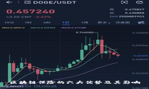 区块链保险的六大优势及其影响