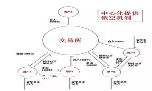 国内区块链技术的发展现状与未来展望