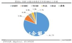 如何查看TPWallet余额及其相